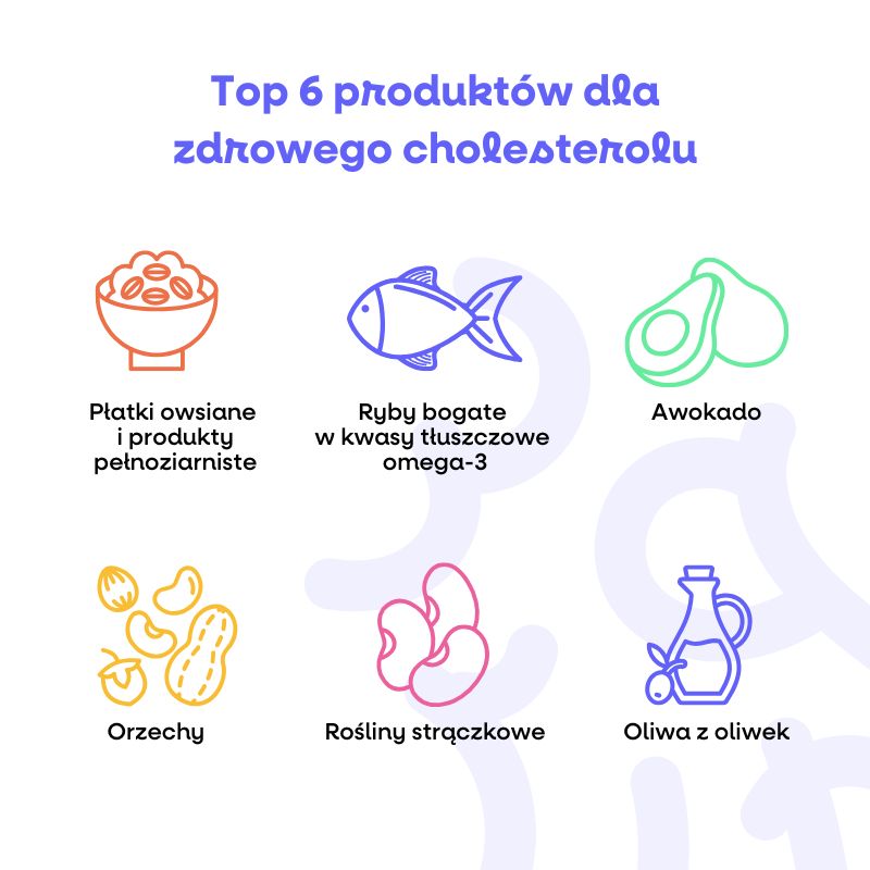 6 nejlepších potravin na cholesterol (800 x 800 px)